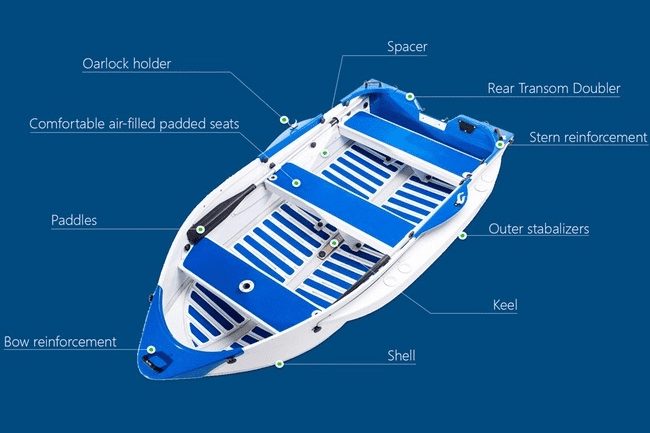 ORIGO Foldable Boat