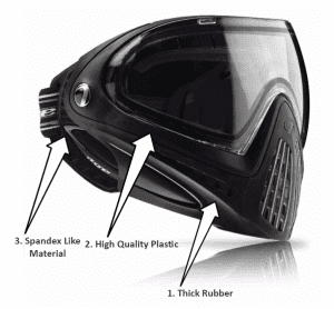 Diagram of Dye Precision i4 Thermal Paintball Mask