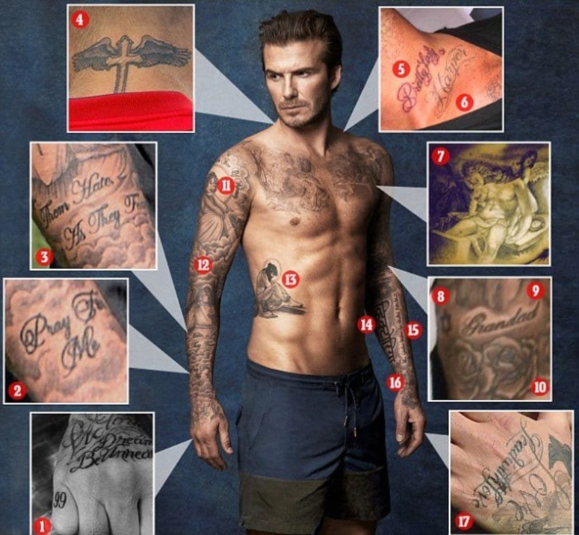 High-Tech Tattoo Ink for Ephemeral Tattoos